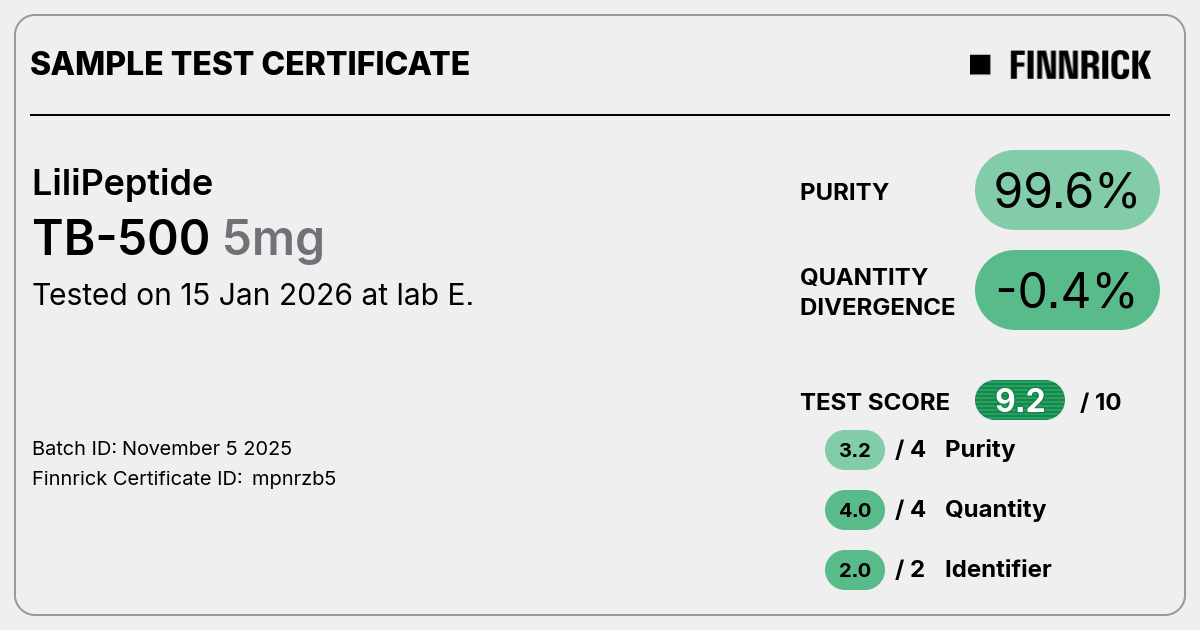 Certificate scan