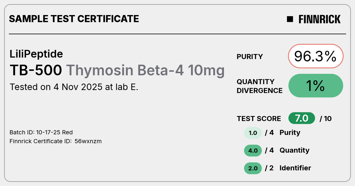Certificate scan