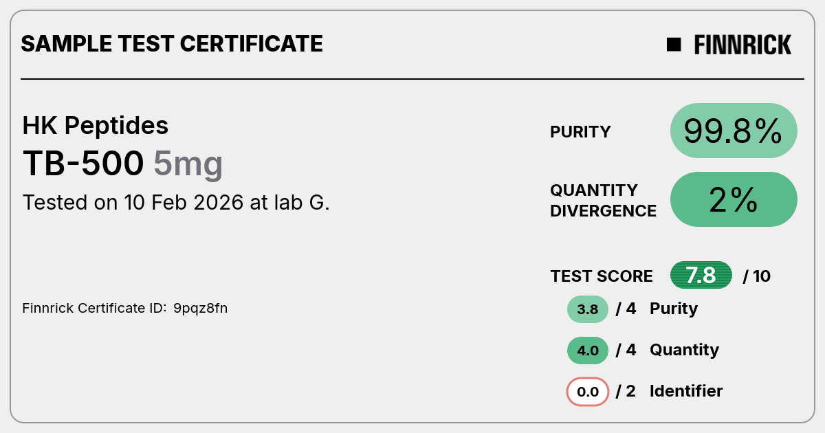 Certificate scan