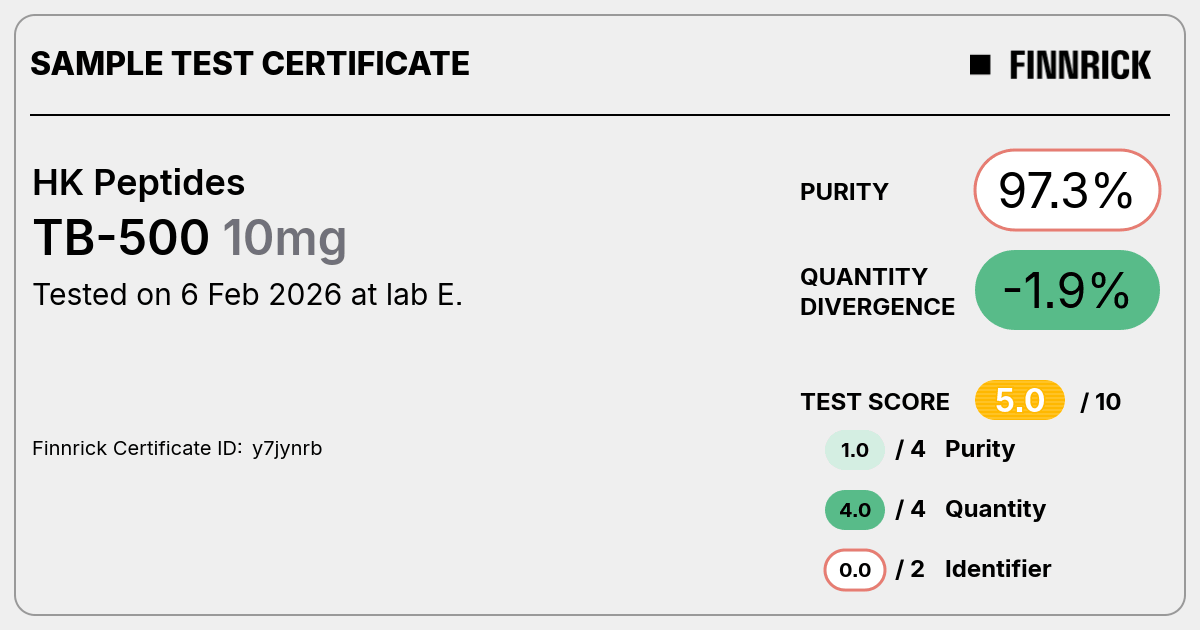 Certificate scan