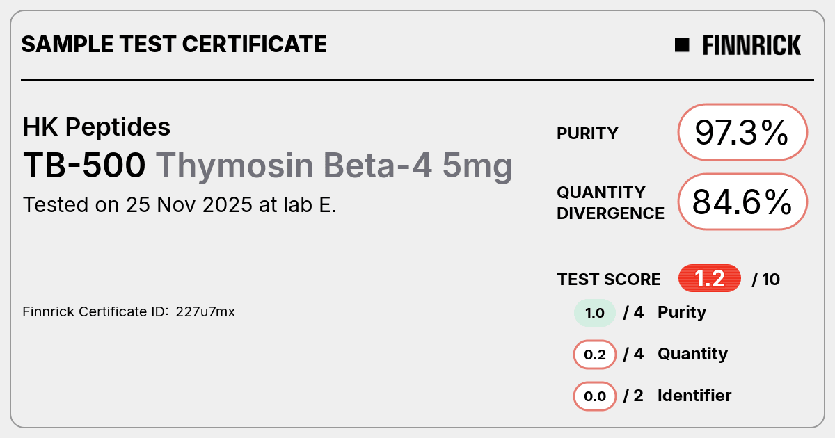 Certificate scan