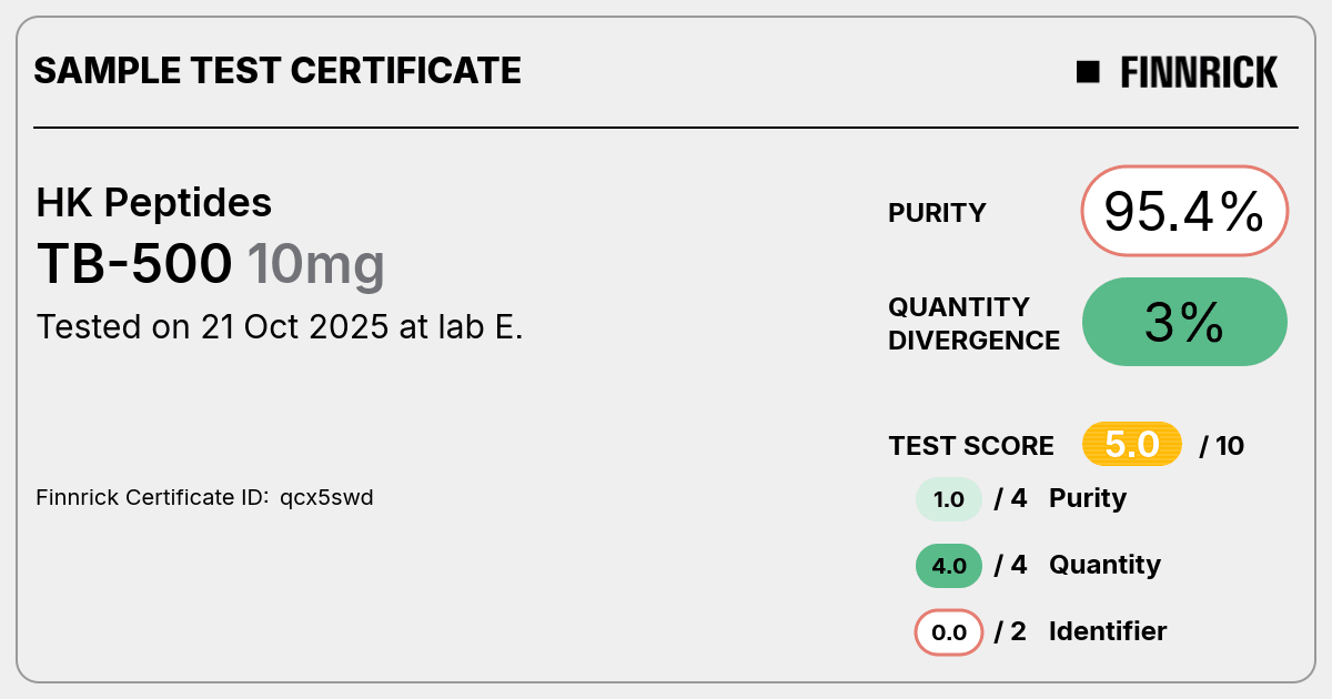 Certificate scan