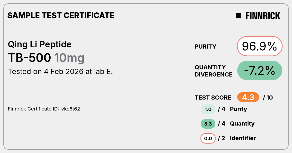 Certificate scan