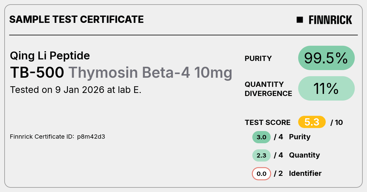 Certificate scan
