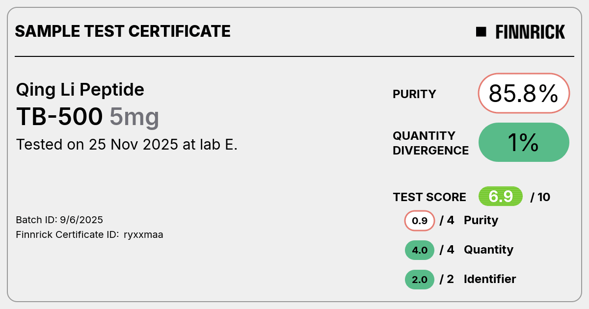 Certificate scan