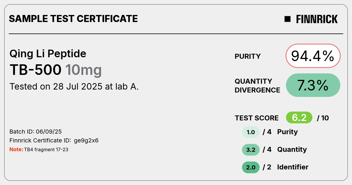 Certificate scan