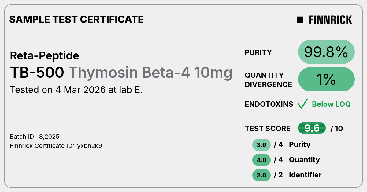 Certificate scan