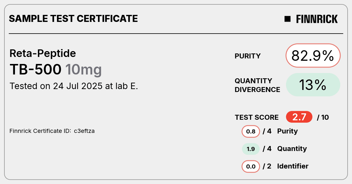 Certificate scan