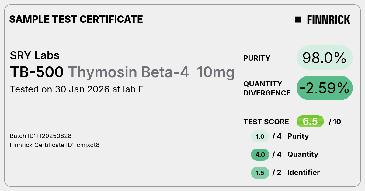 Certificate scan