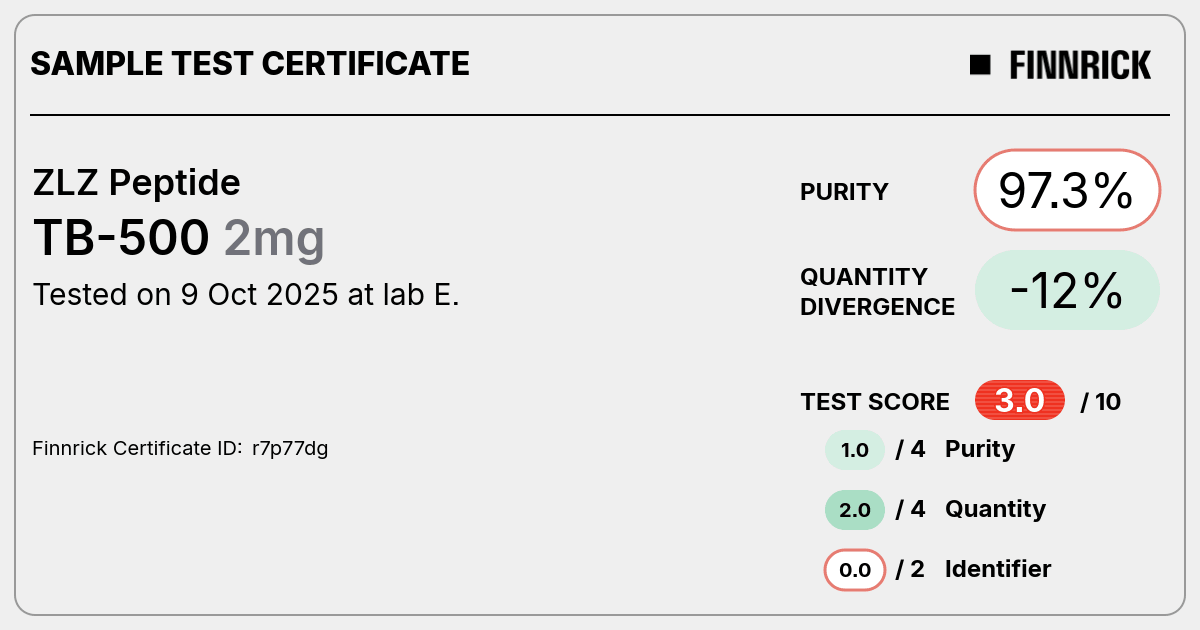 Certificate scan