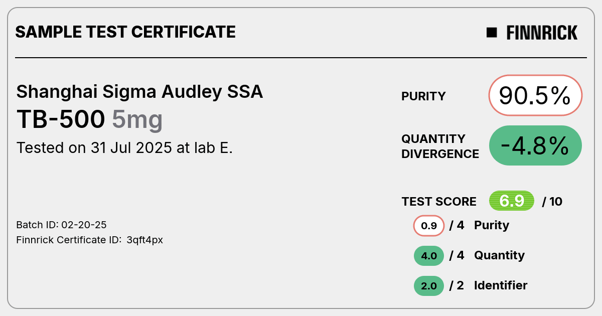 Certificate scan