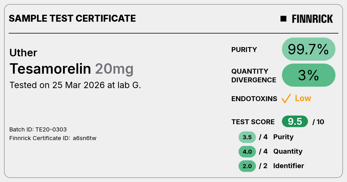 Certificate scan
