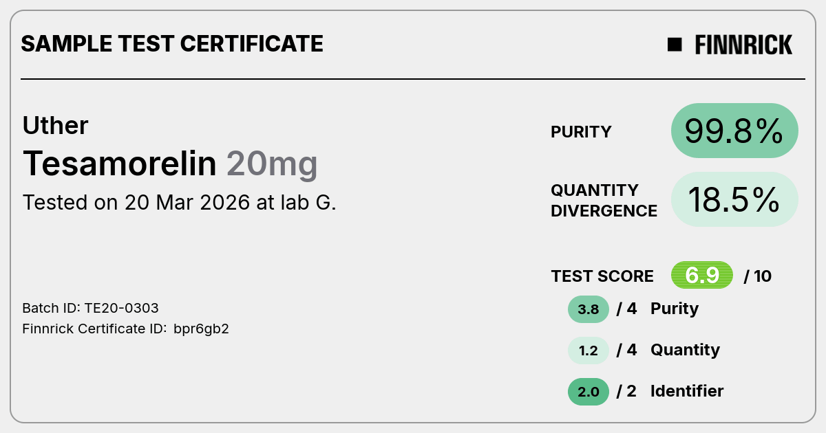 Certificate scan