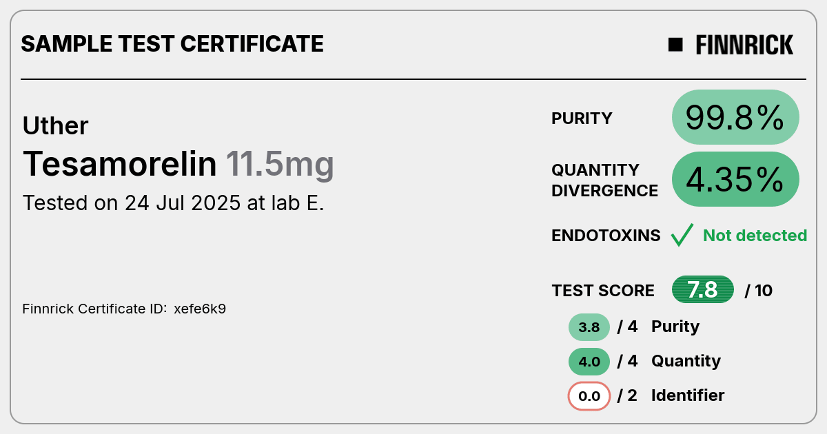 Certificate scan