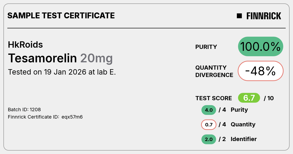 Certificate scan