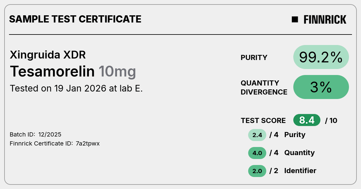 Certificate scan