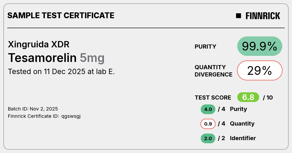 Certificate scan