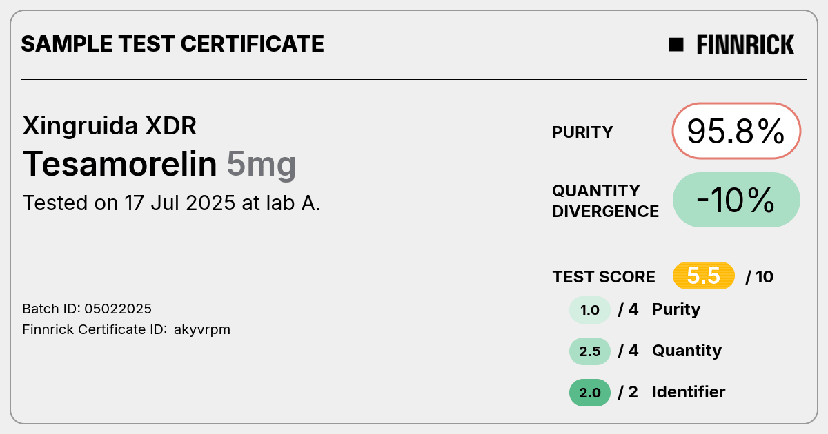 Certificate scan