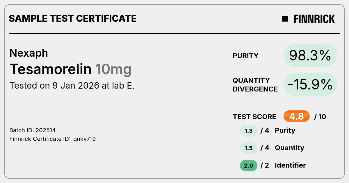 Certificate scan