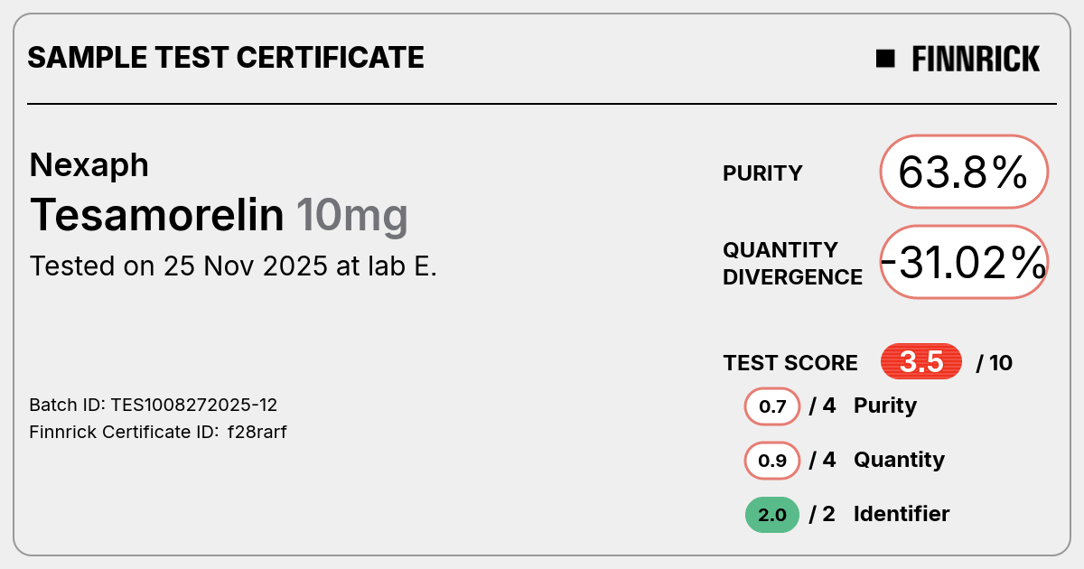 Certificate scan