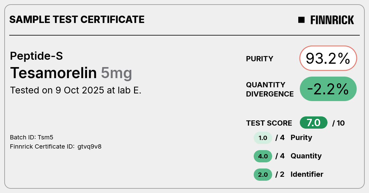 Certificate scan