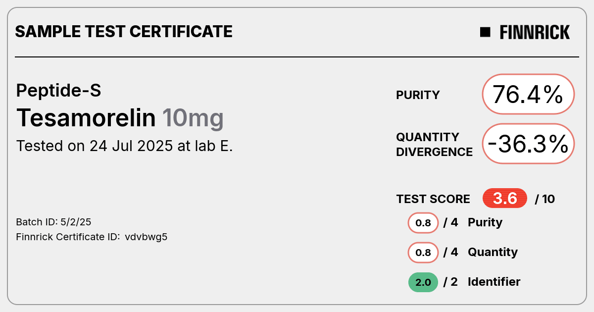 Certificate scan