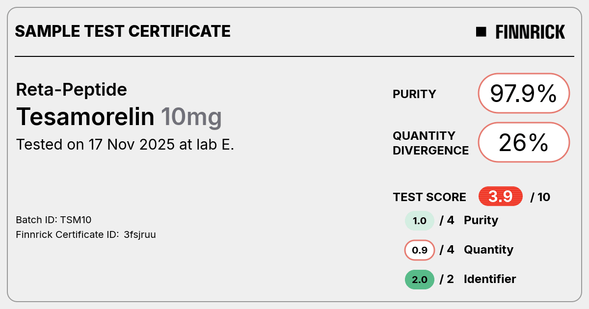Certificate scan