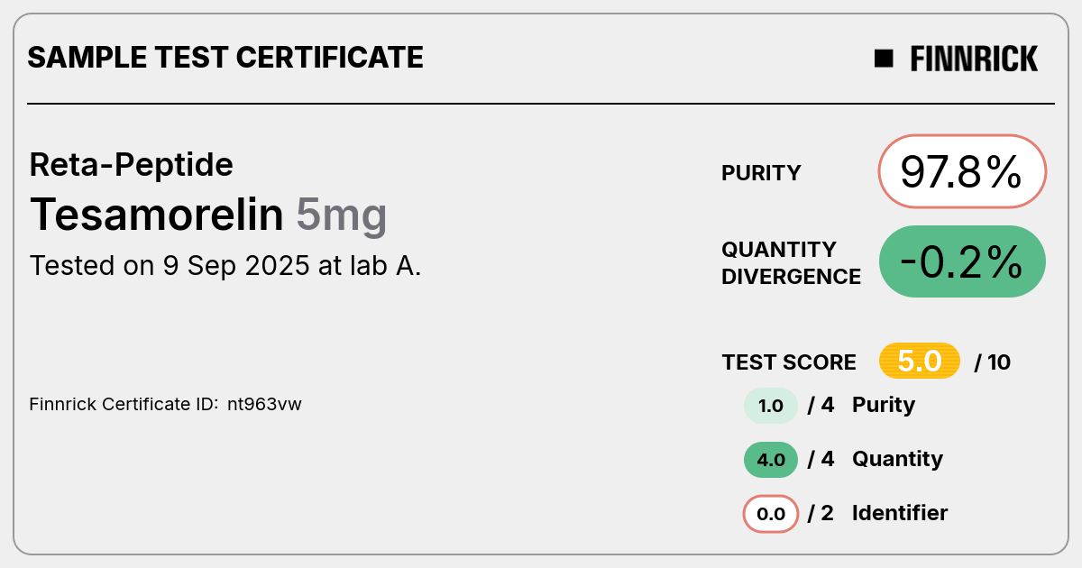 Certificate scan
