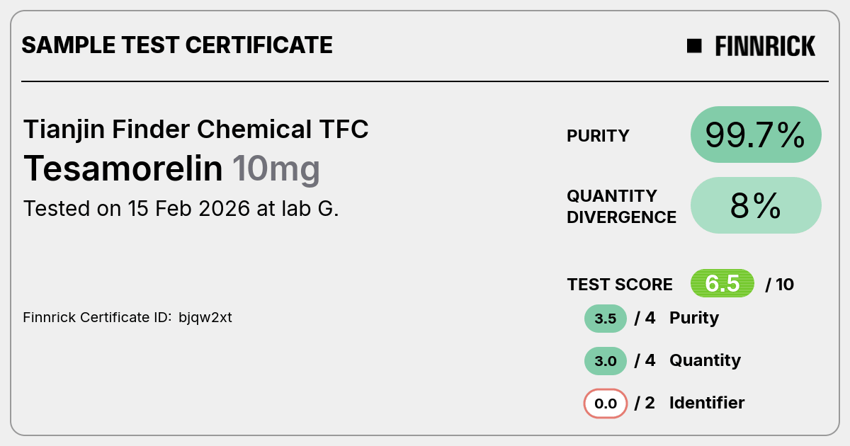 Certificate scan
