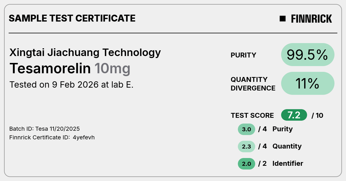 Certificate scan