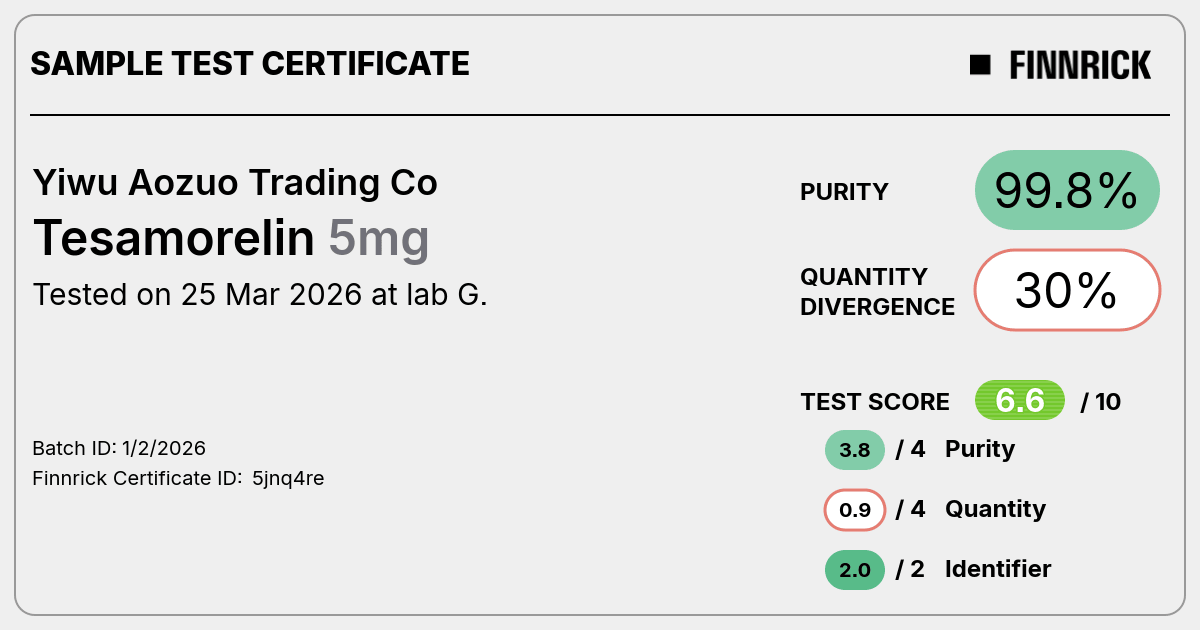 Certificate scan