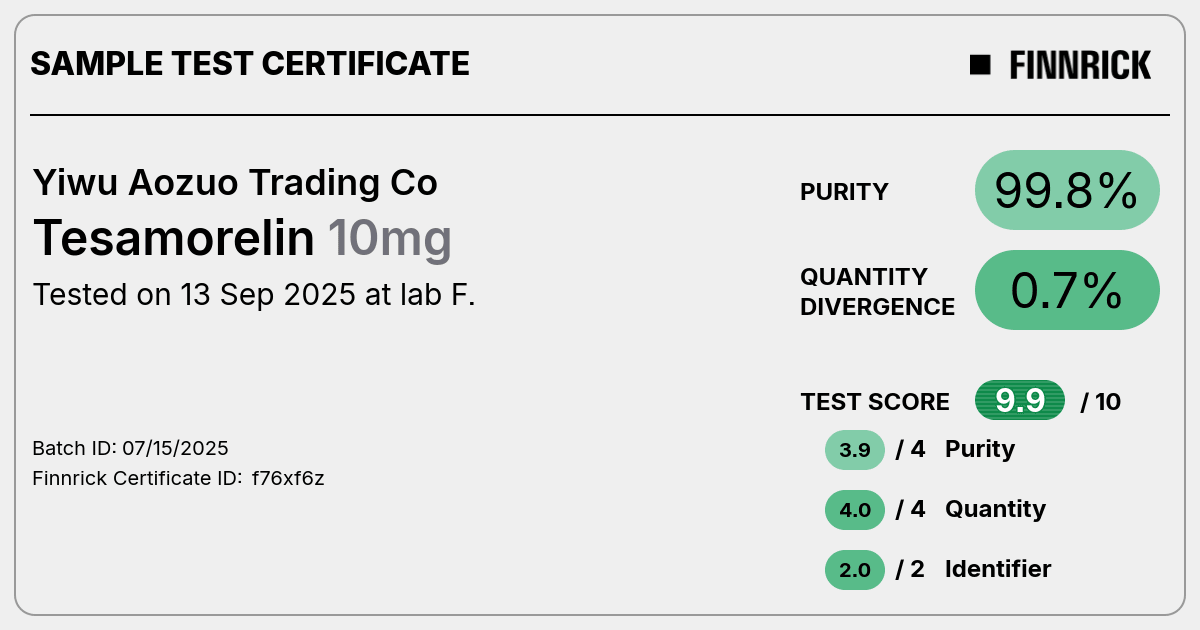 Certificate scan