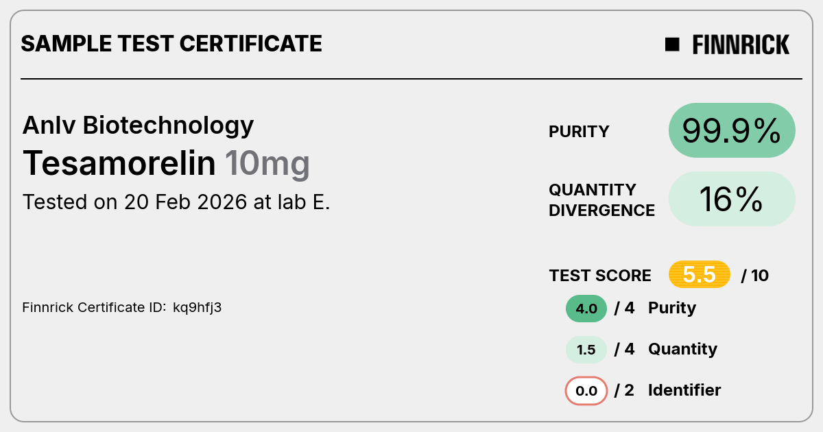 Certificate scan