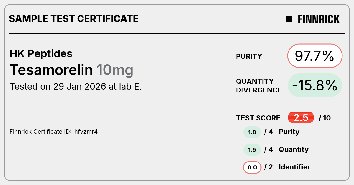 Certificate scan
