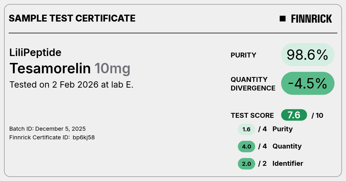 Certificate scan