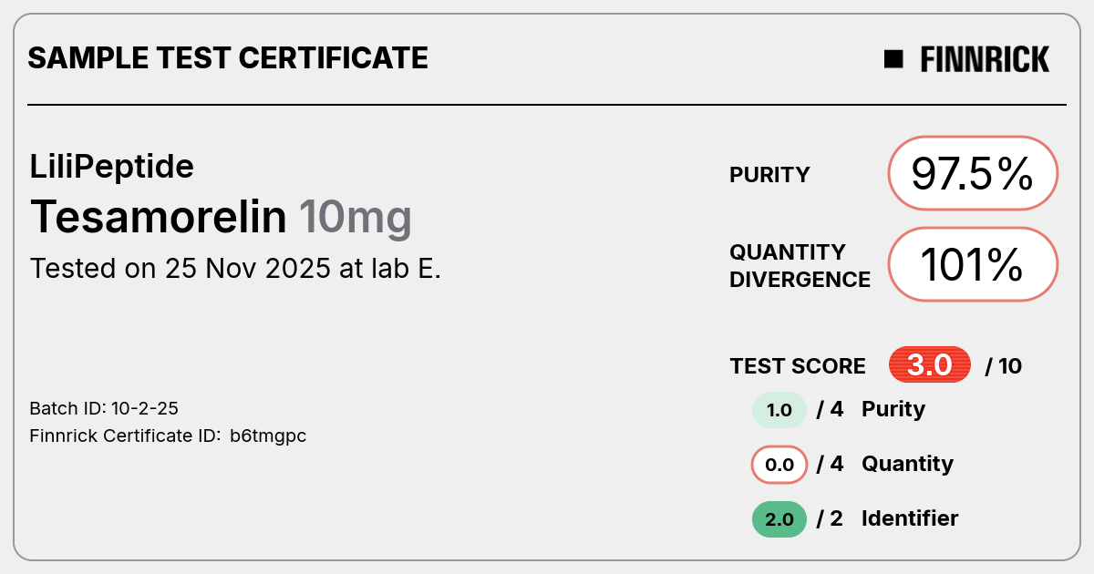 Certificate scan