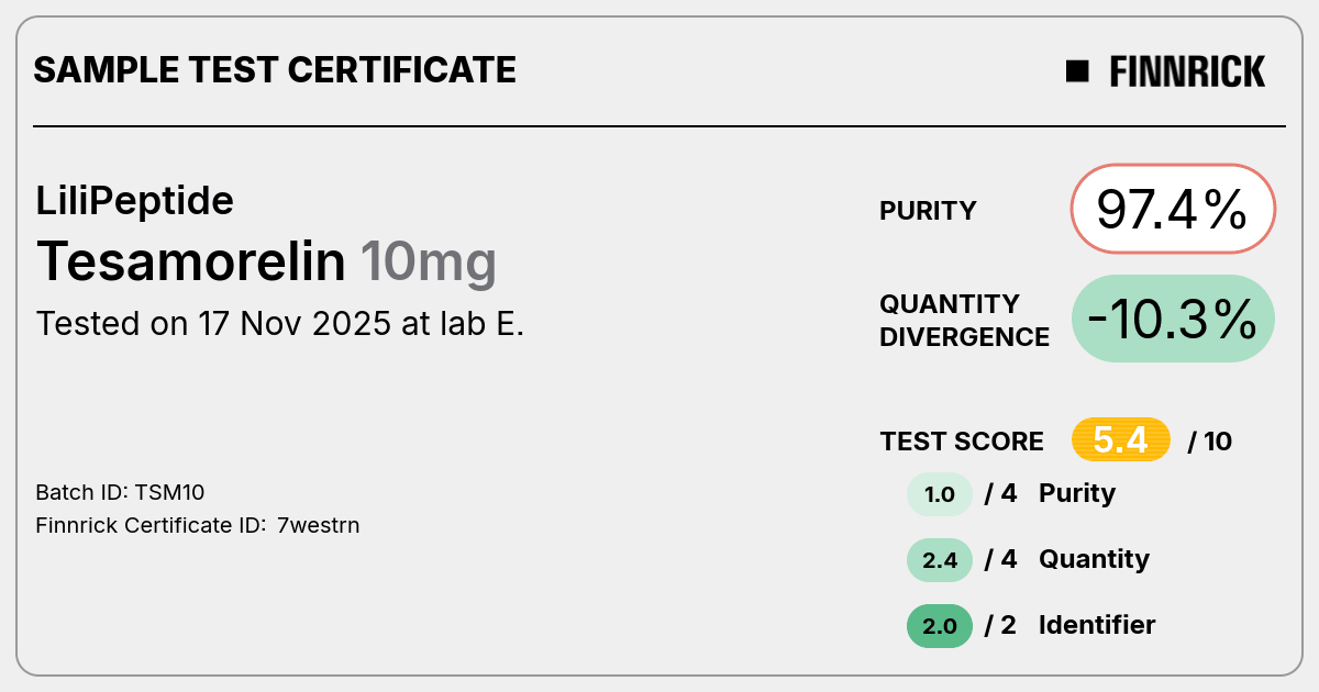Certificate scan
