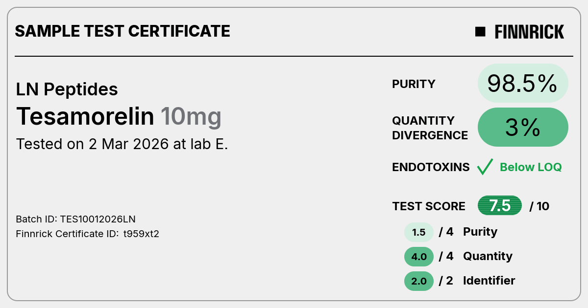 Certificate scan