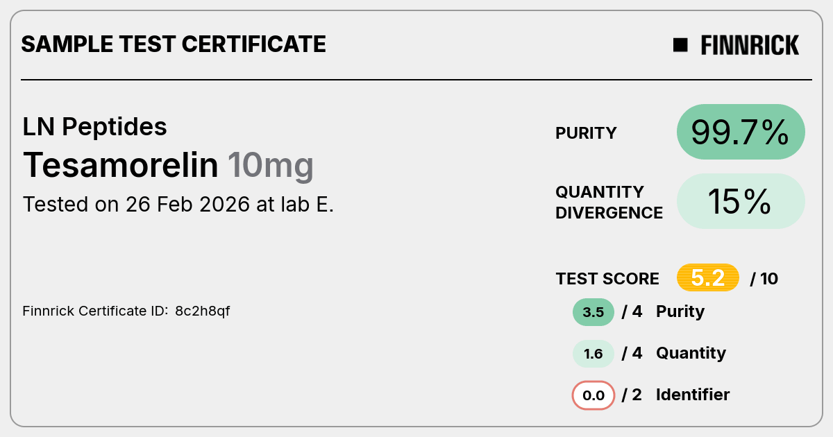 Certificate scan