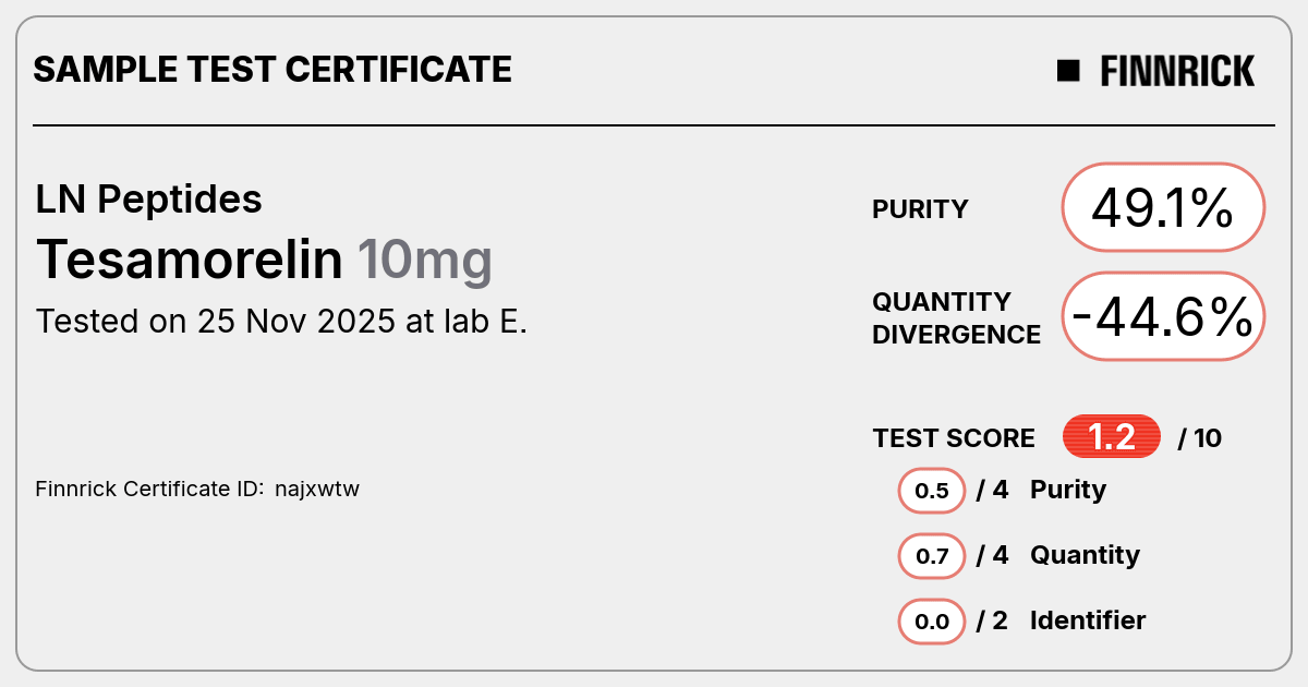 Certificate scan