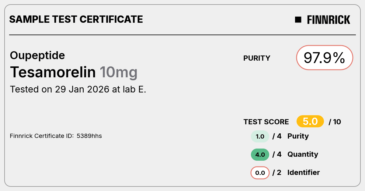 Certificate scan