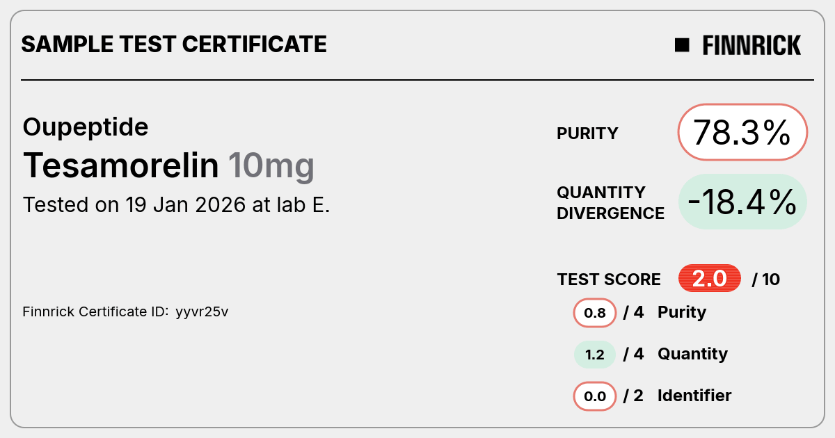 Certificate scan