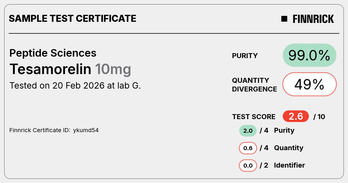 Certificate scan