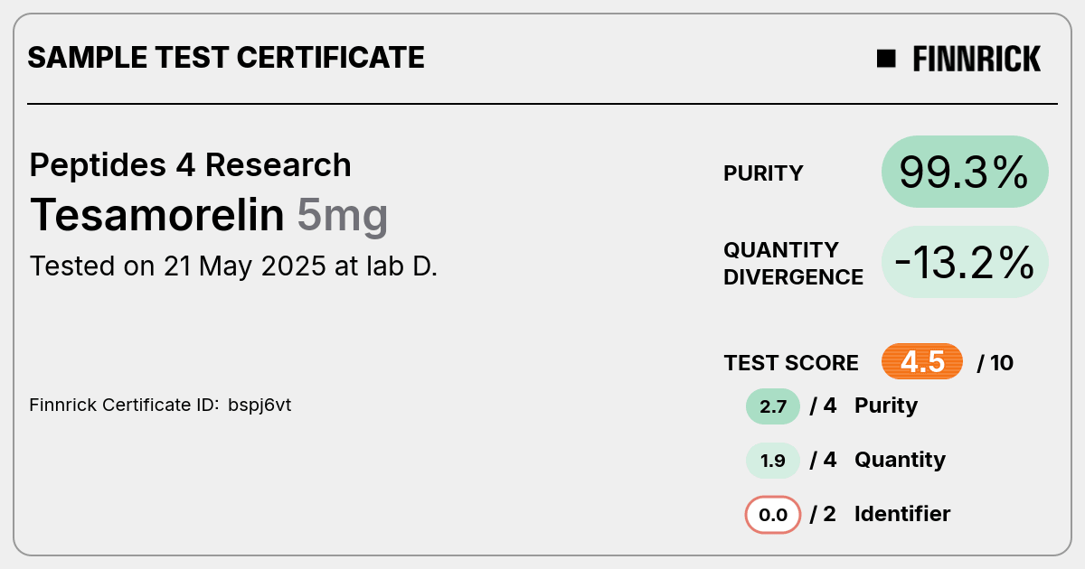 Certificate scan