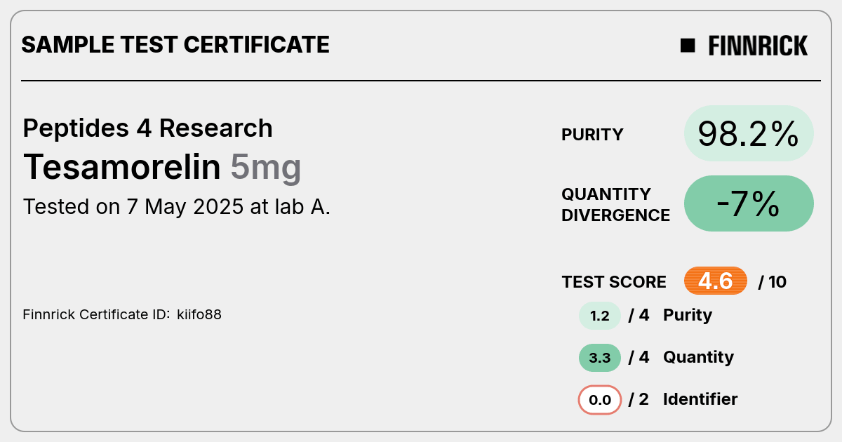 Certificate scan