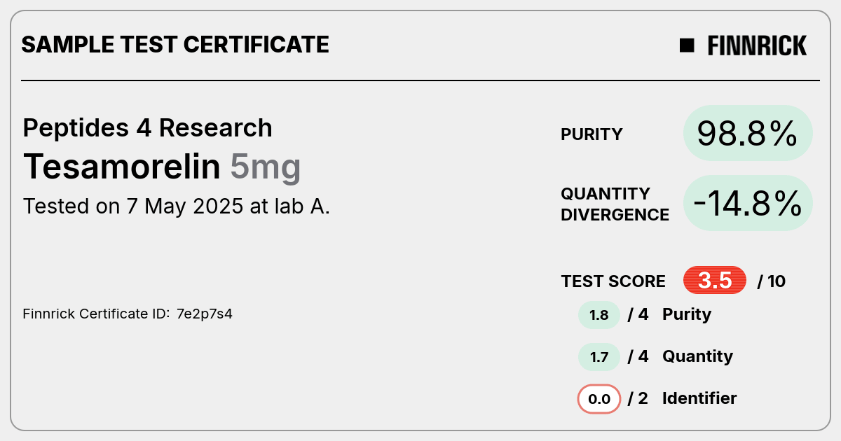 Certificate scan