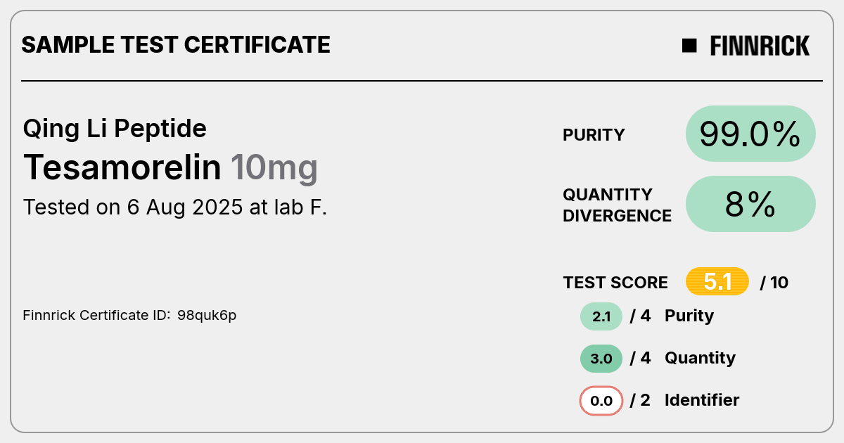 Certificate scan
