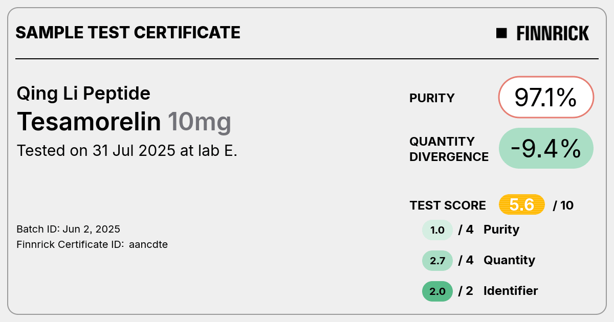 Certificate scan