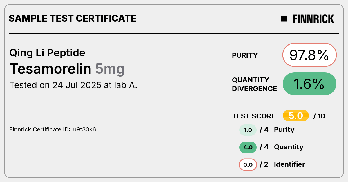 Certificate scan
