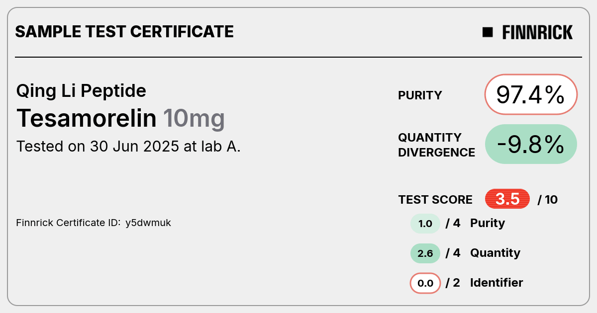 Certificate scan